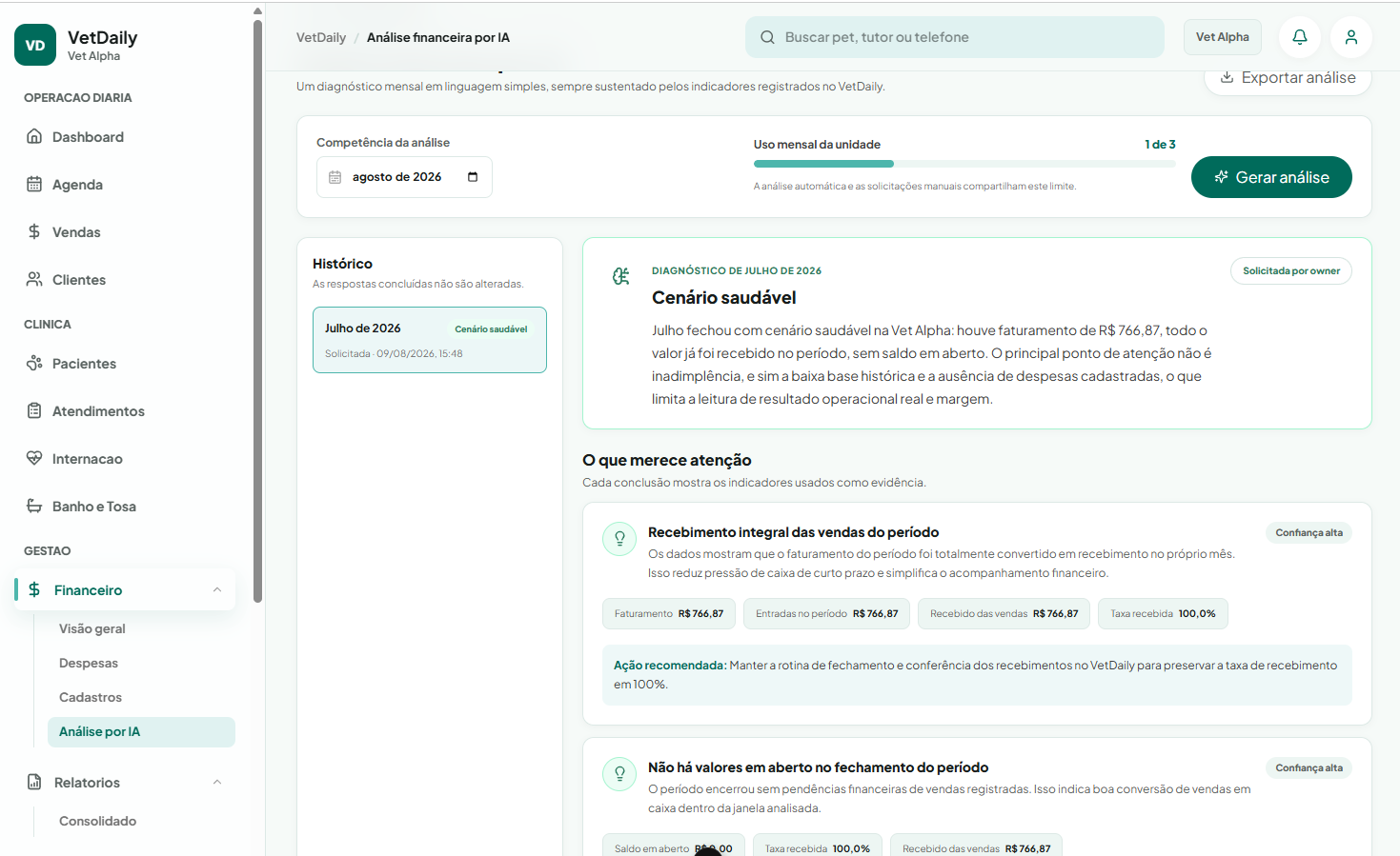 Análise financeira por IA do VetDaily